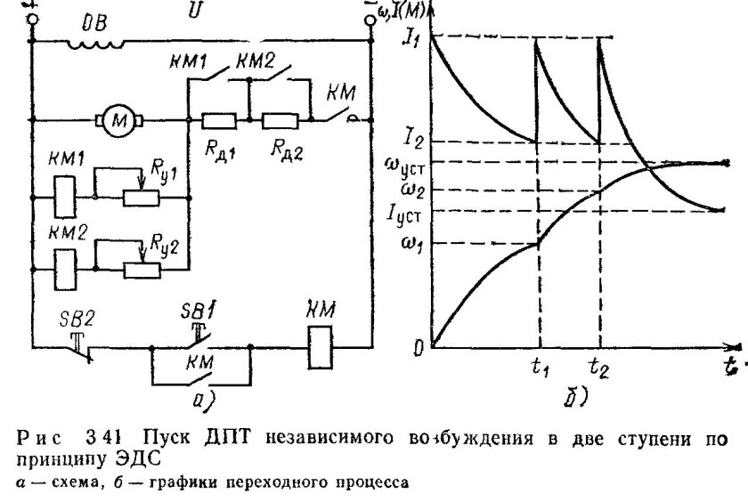 Схема пуска двигателя постоянного тока
