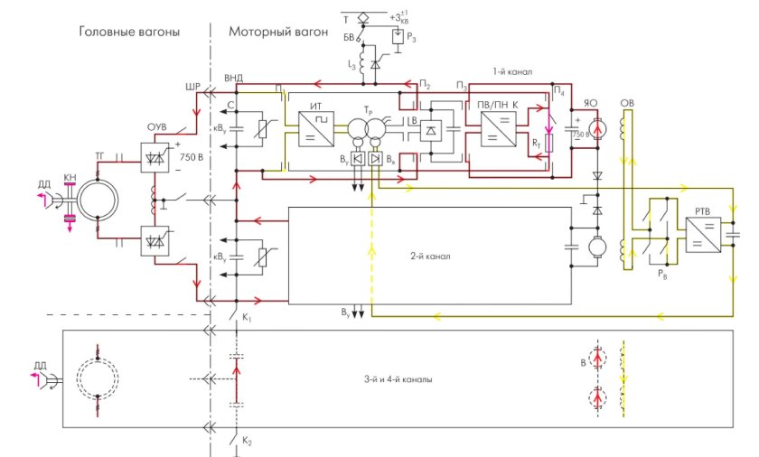 Рекуперативное торможение схема