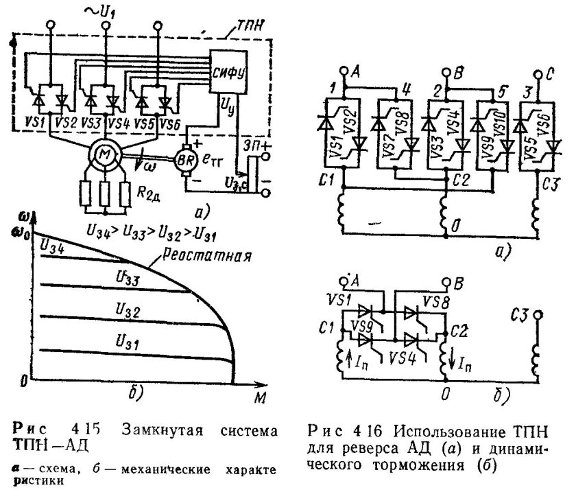 Схема Сифу для тиристорного преобразователя