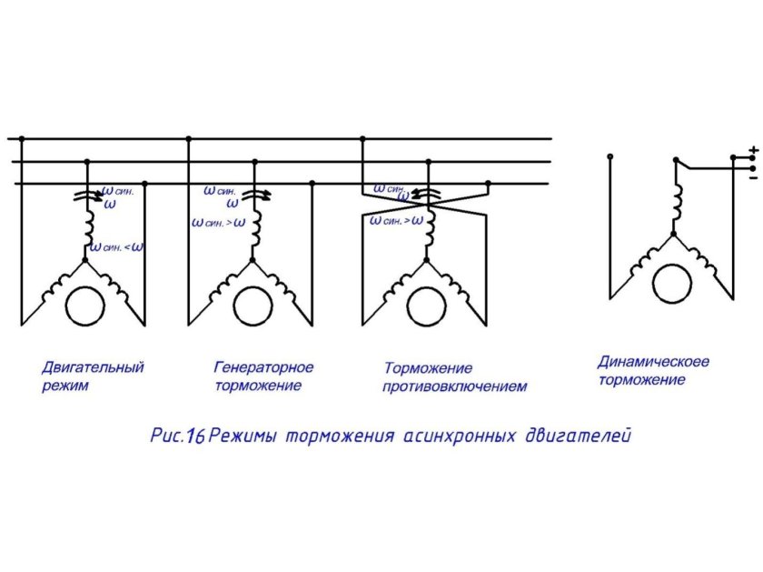 Схема конденсаторного торможения асинхронного двигателя