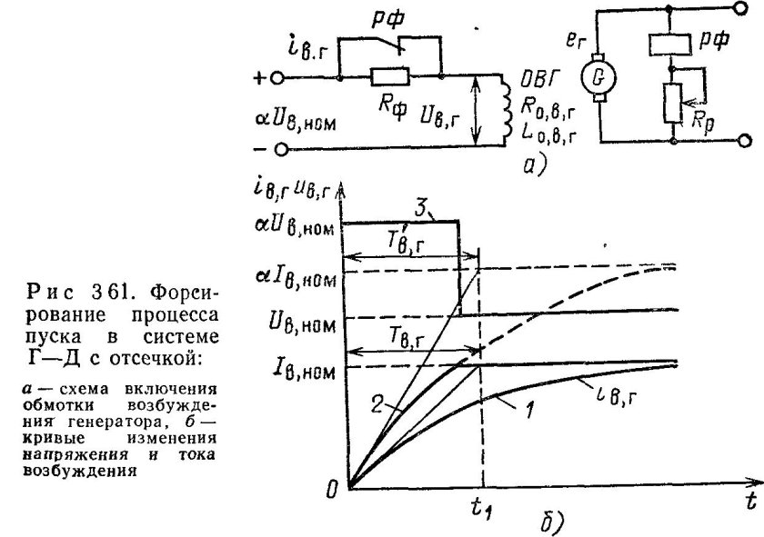 Релейно контакторные схемы управления электропривода