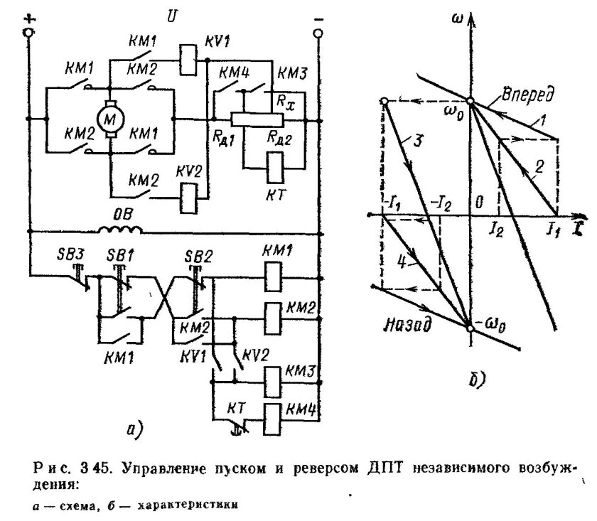 Схема управления пуском и торможением двигателя постоянного тока