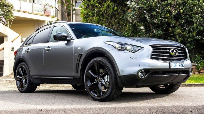 Qx70 Infiniti Diesel