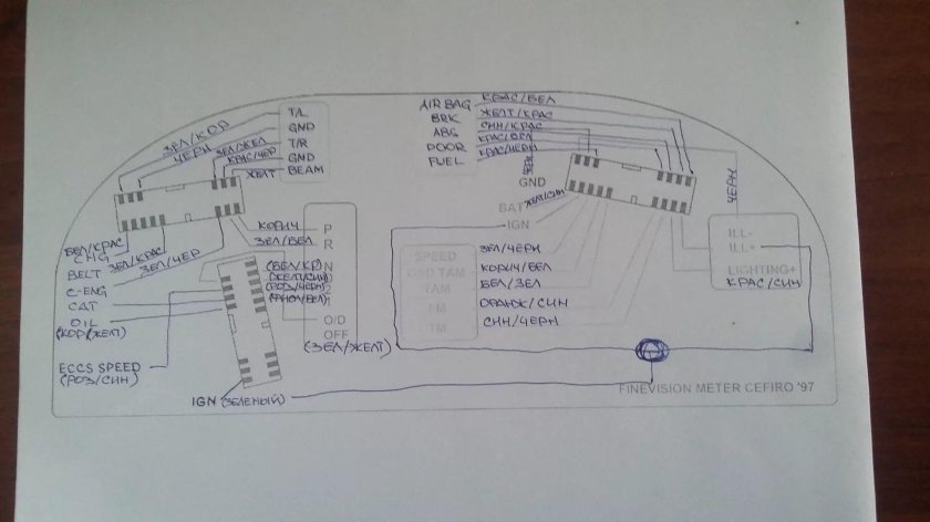 Схема приборной панели Ниссан Максима а32
