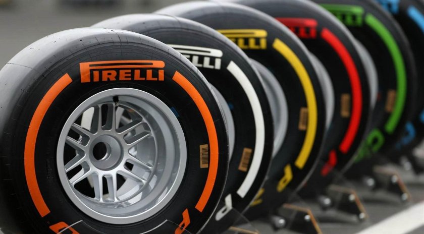 Pirelli f1
