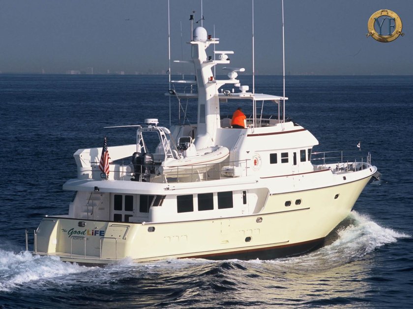 Моторные яхты траулерного типа