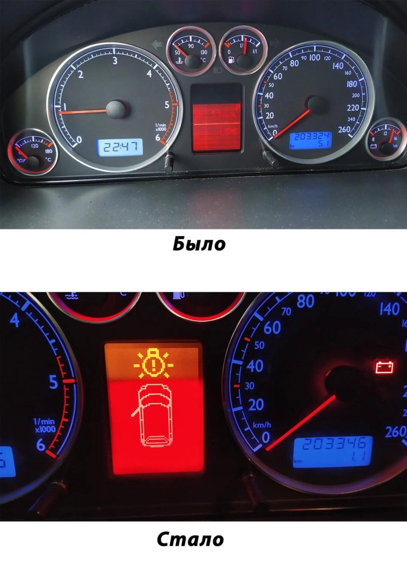 Приборная панель фольксваген