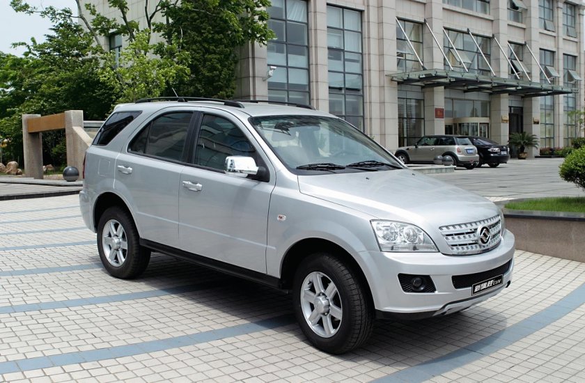 Huanghai Landscape f1