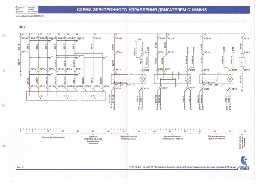 КАМАЗ 6520 схема электрооборудования евро 4