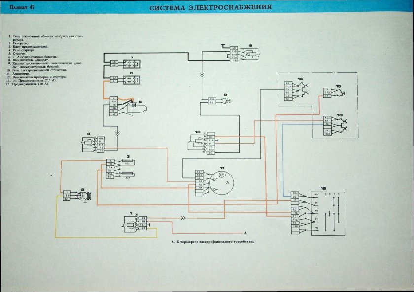 Схема габаритных огней КАМАЗ 5320