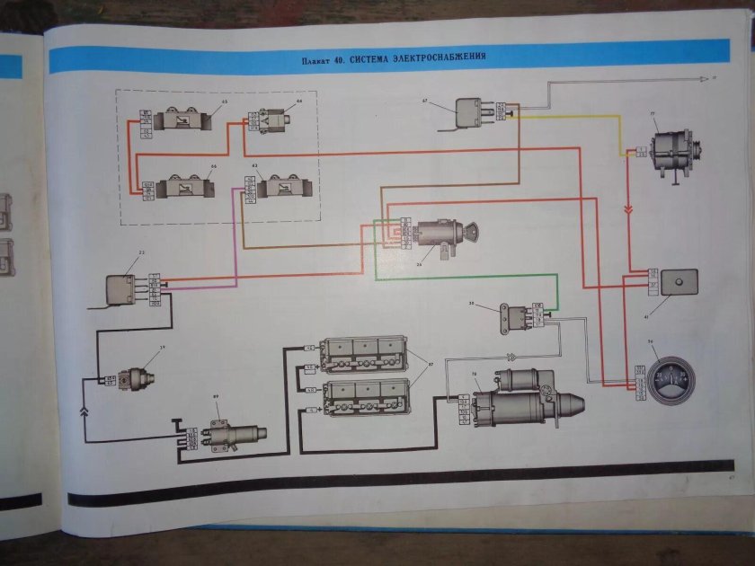 Система зарядки КАМАЗ 5320