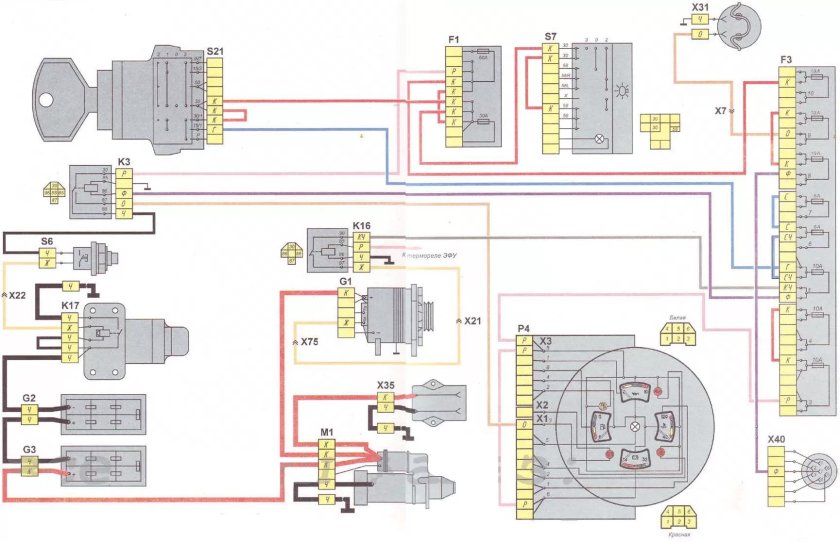 Электросхема зарядки КАМАЗ 65115 евро 3