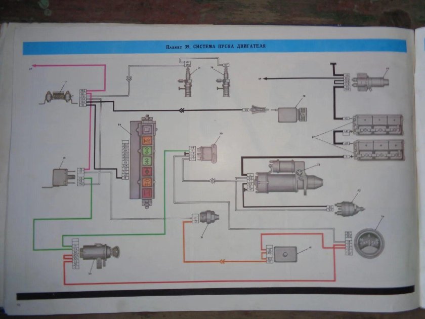 Система зарядки КАМАЗ 5320