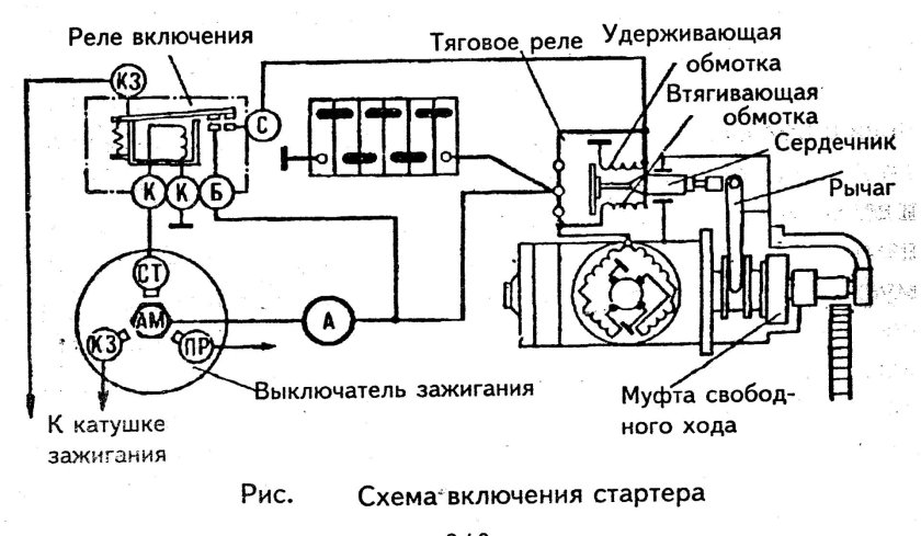 Схема подключения стартера КАМАЗ