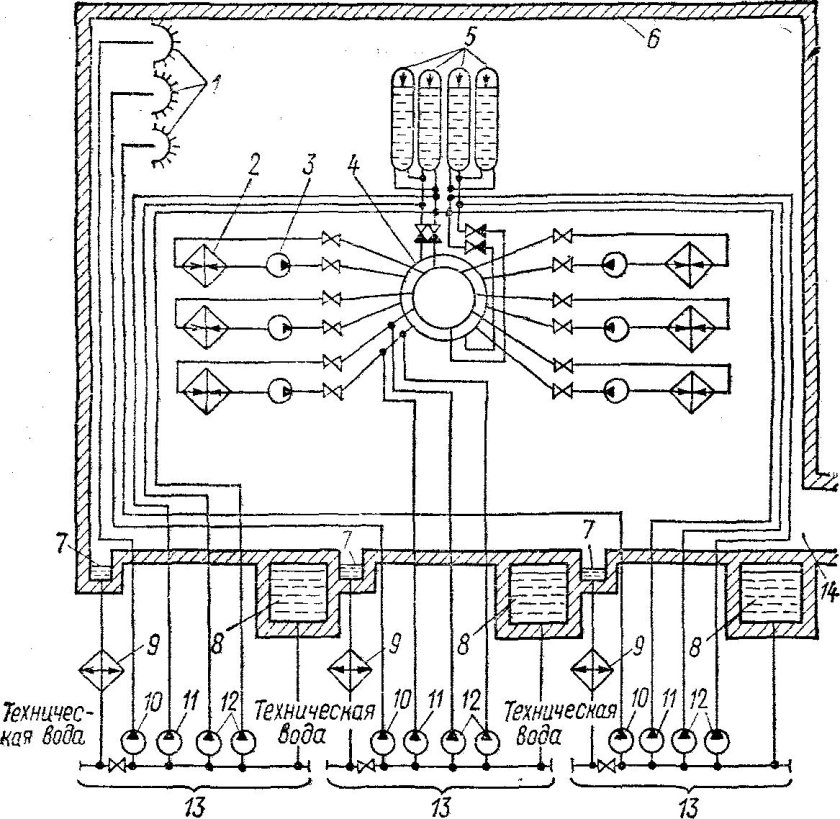 Схема подключения генератора КАМАЗ 5320