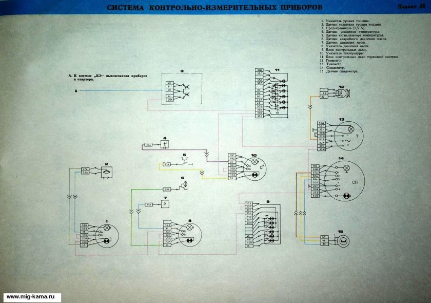 Датчик скорости КАМАЗ 43118 евро 3
