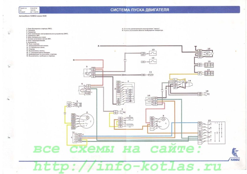 Электросхема пуска двигателя КАМАЗ 5320
