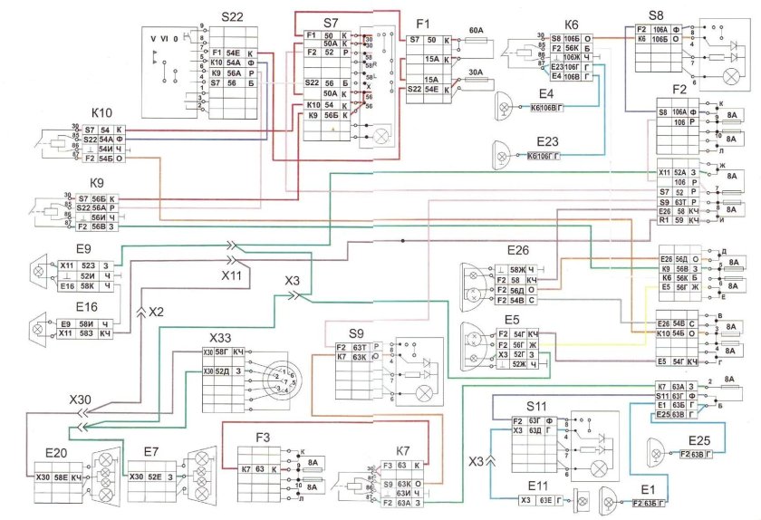 Электрическая схема КАМАЗ 65115 евро 3