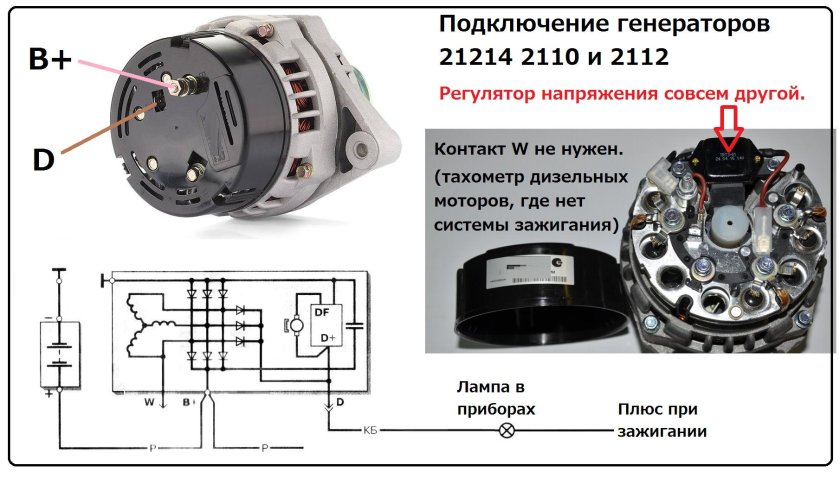 Подключение генератора ВАЗ 2110