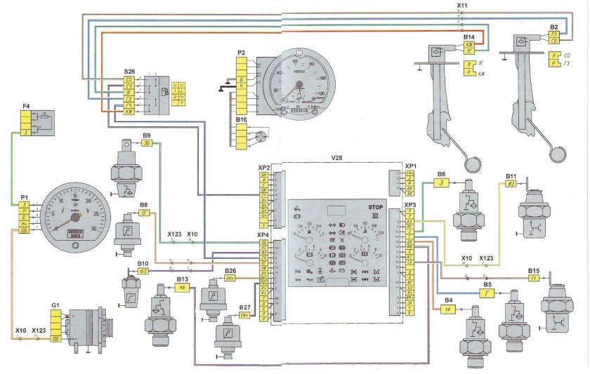 Схема щитка приборов КАМАЗ 65115 евро