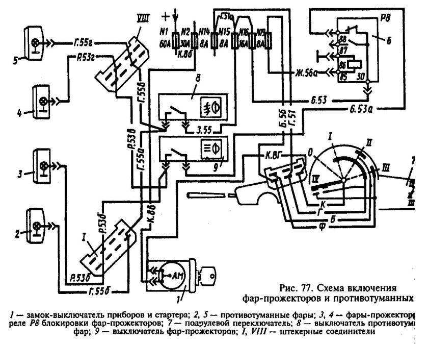Схема подключения переключателя фар КАМАЗ