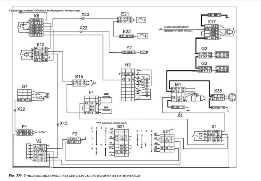 КАМАЗ 6520 схема электрооборудования
