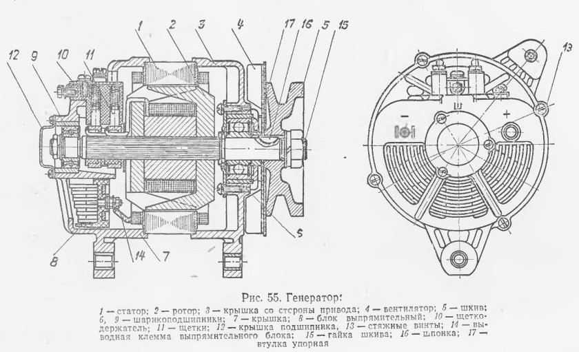 Генератор переменного тока г-250 схема