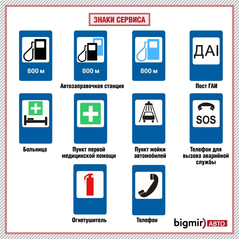Знаки сервиса
