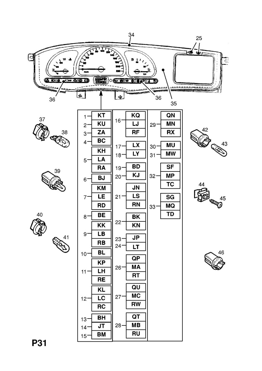 Схема приборной панели Опель Омега б