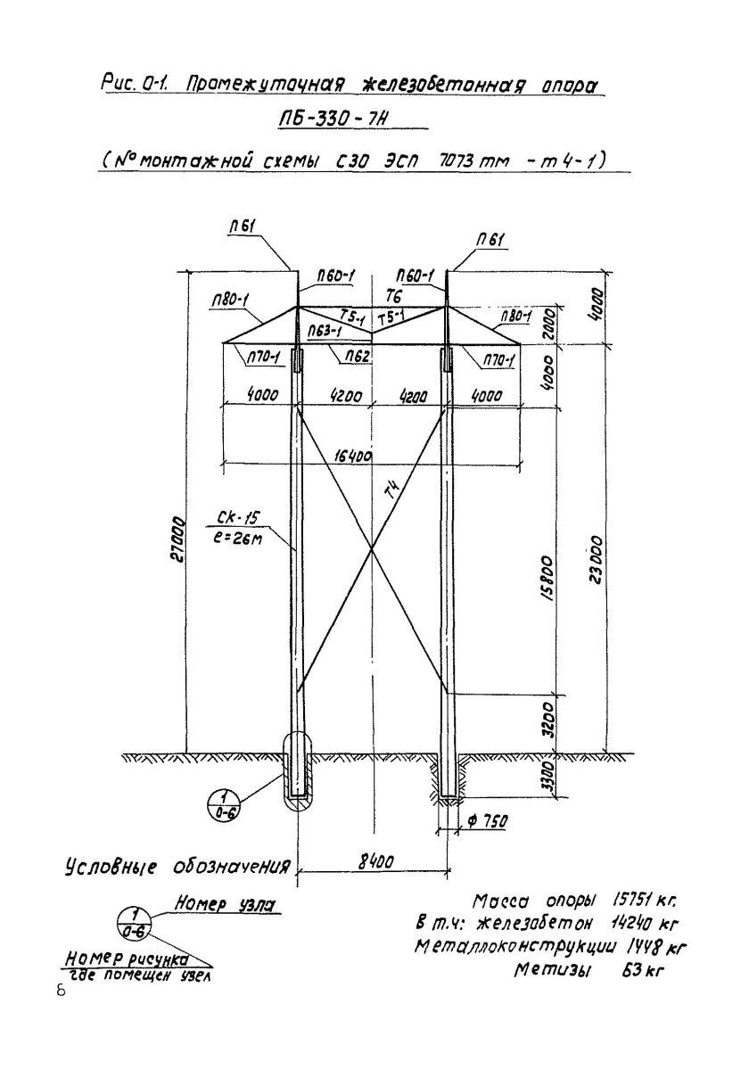 Опора ПБ 500-7н