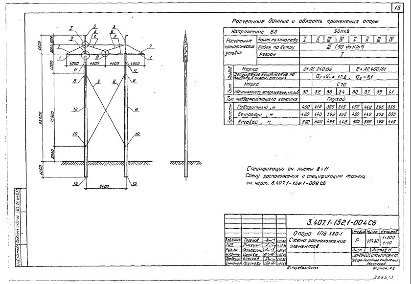 Промежуточная опора