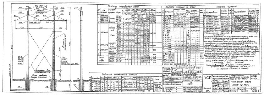 Опора ПБ 330-1 типовой проект