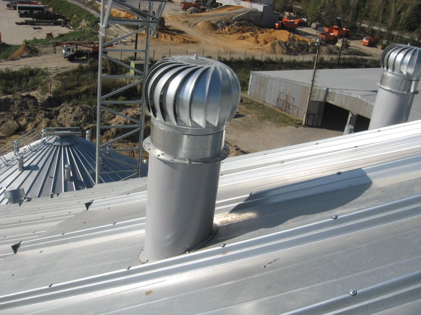 Турбодефлектор ТД-200