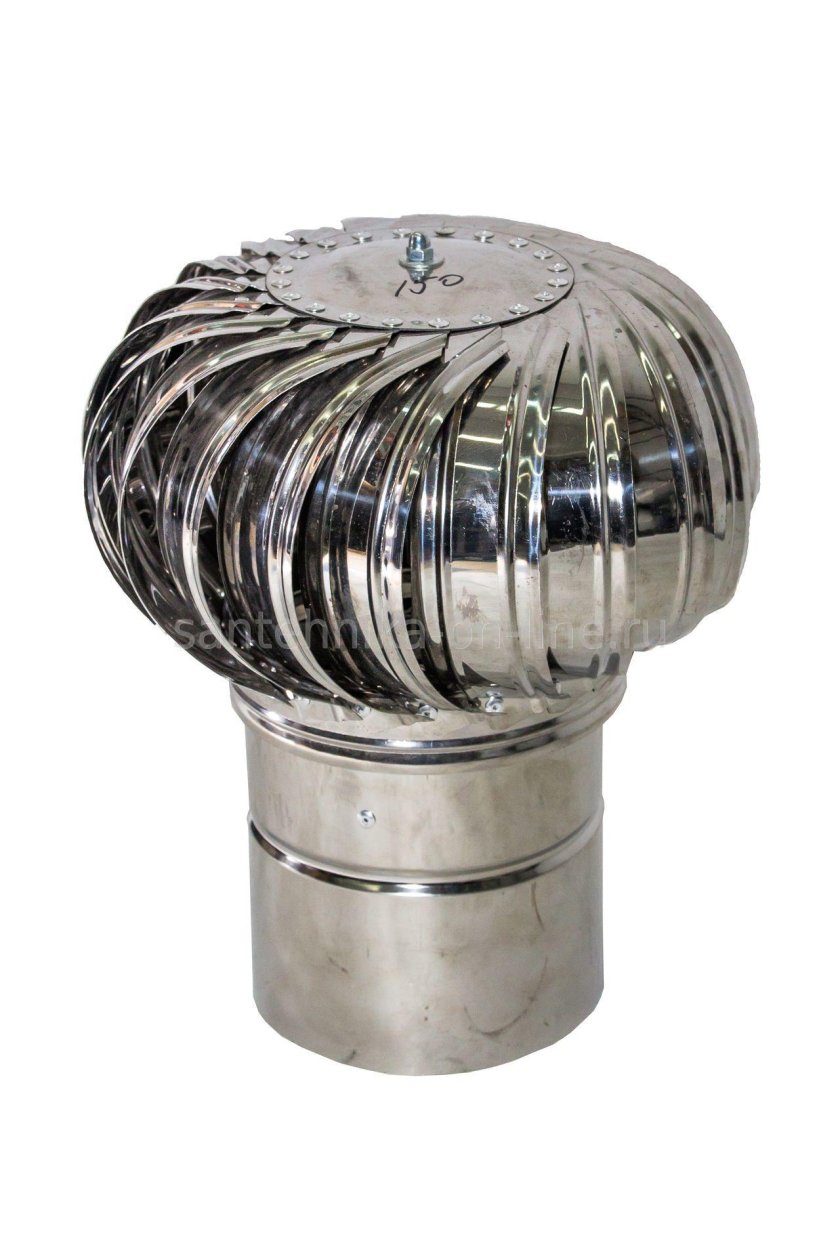 Турбодефлектор ТД-200