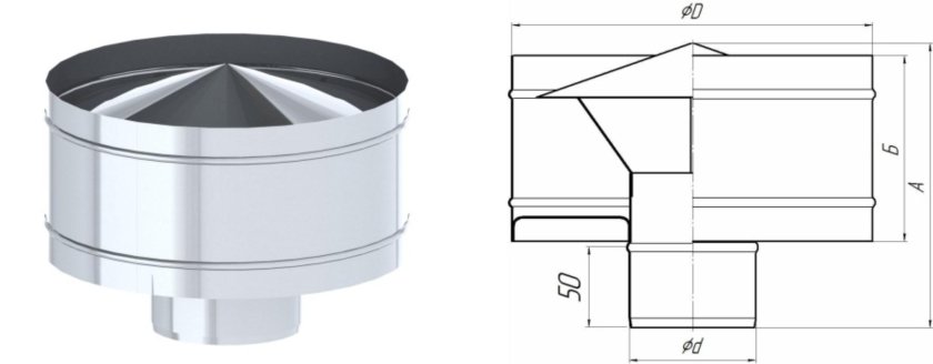 Вентиляционный дефлектор ЦАГИ ф400