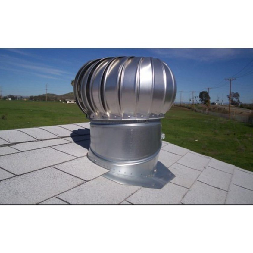 Турбодефлекторы для вытяжной вентиляции