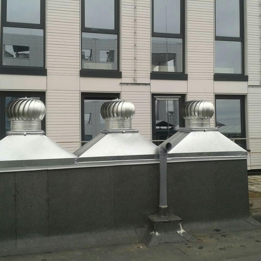 Крышный дефлектор Промышленная вентиляция