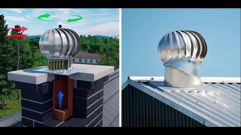 Турбодефлектор крышный ТД 400мм нержавеющая сталь ТД-400н