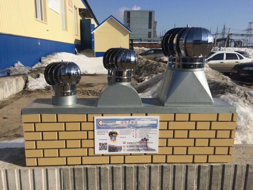 Турбодефлектор Viotto t110