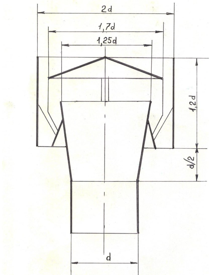Дефлектор вентиляционный 110 мм чертежи