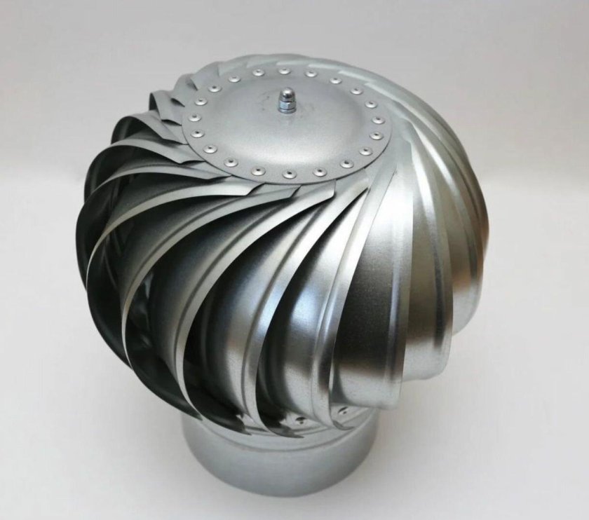 Турбодефлектор вытяжной вентиляции ТД-300 (оцинк.метал)