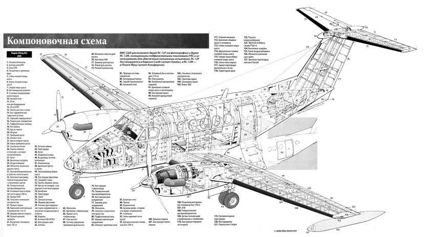 Ил-76 Компоновочная схема