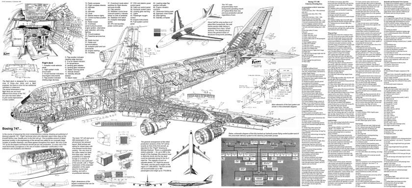 Чертежи самолета Boeing 747