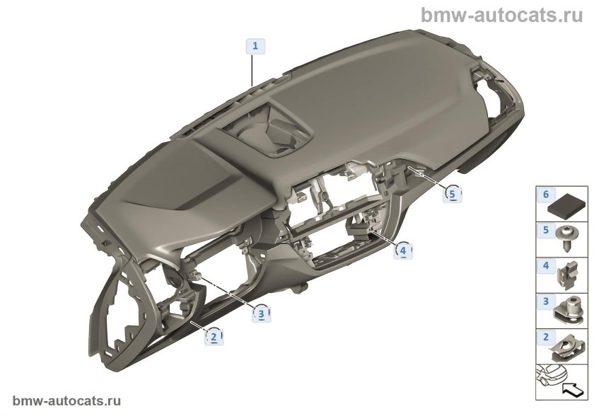 Панель приборов Sensatec BMW
