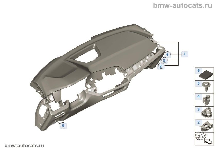 Облицовка панели приборов