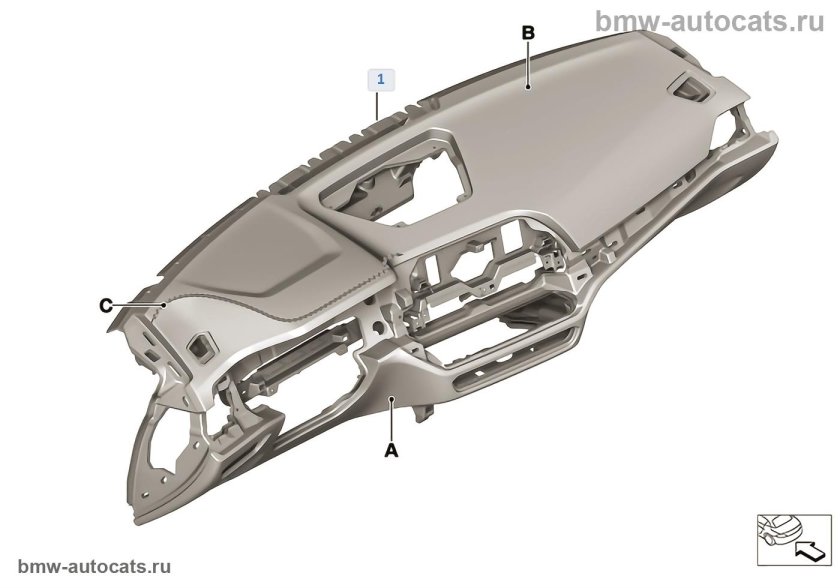 Панель приборов Sensatec BMW