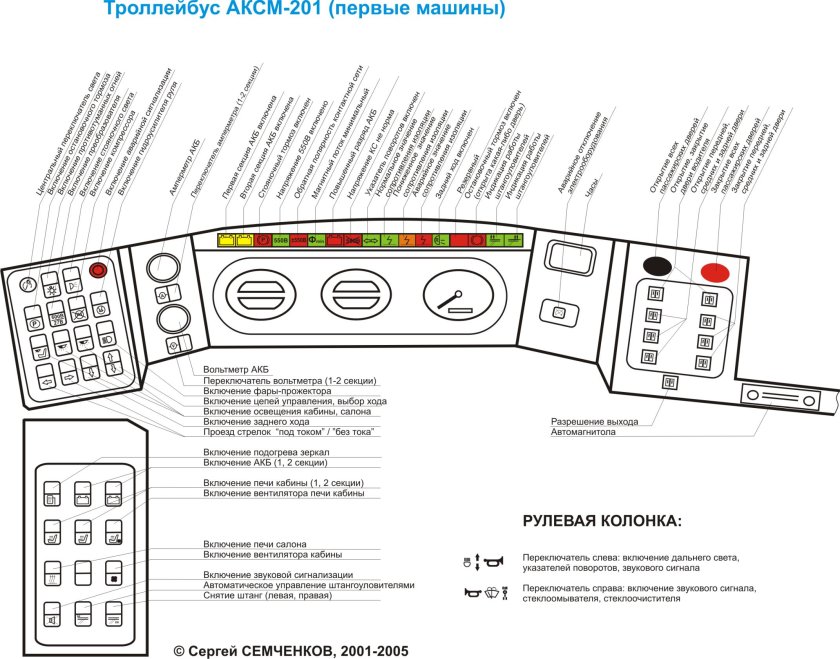 Чертеж троллейбуса БКМ 321