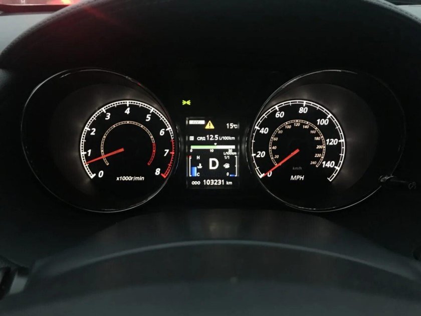 Митсубиси Аутлендер приборка