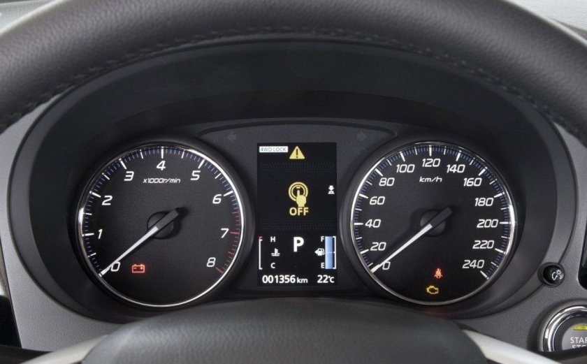 Приборная панель Outlander 3