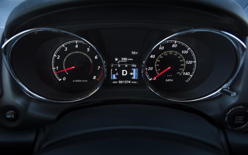 Приборная панель Митсубиси Аутлендер 2016